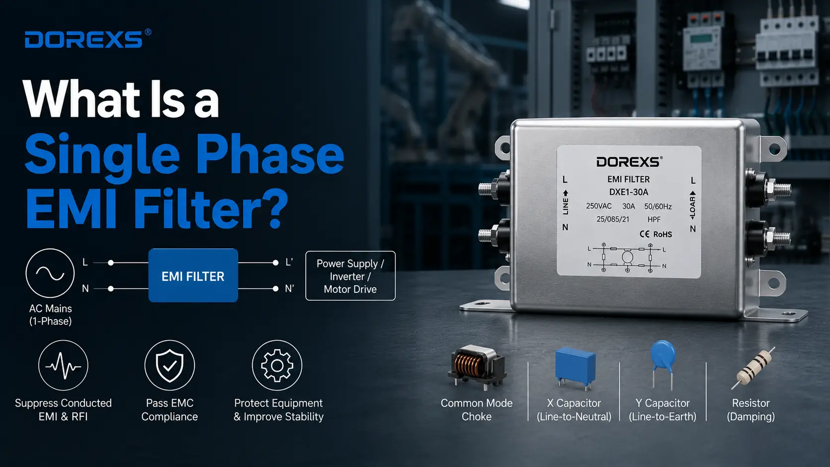 What Is a Single Phase EMI Filter?